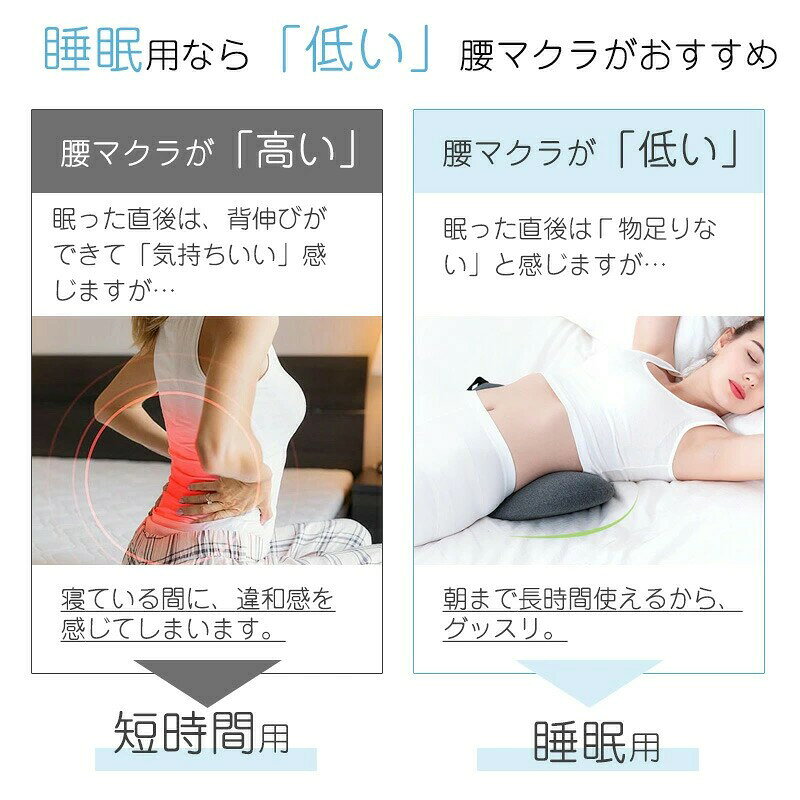 寝る腰クッション 腰痛クッション 腰ケア 低反発マット 睡眠腰枕 スリープ用腰まく...
