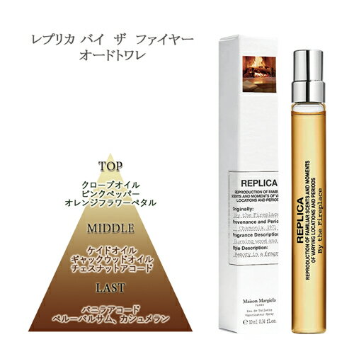 メゾンマルジェラ レプリカ オードトワレ EDT SP 各種選択 10ml ミニ香水 MAISON MARTIN MARGIELA 香水・フレグランス メール便無料[B][P2] お試し マルタン