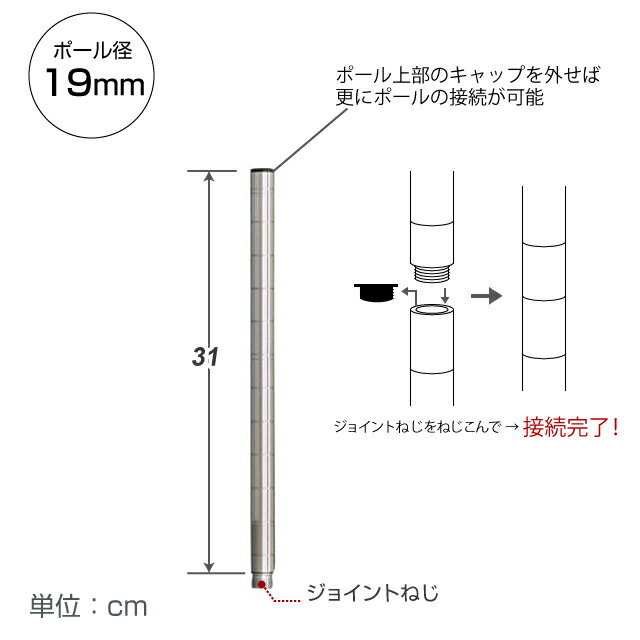 ★ポイント10倍★ スチールラック ルミナス ラック [19mm] 延長ポール 長さ31cm 4本 ...