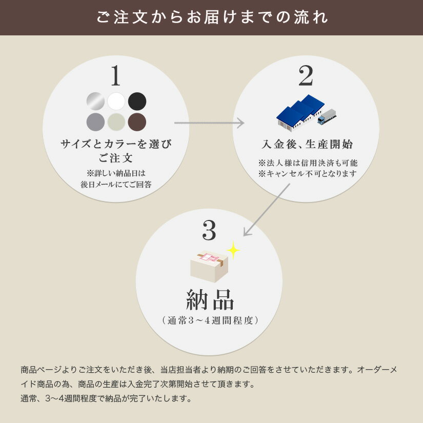 ＼P5倍★クーポン配布中!!/ 【受注生産】 ベーシックシリーズ サイズ&カラーオーダーハンガーレール 幅137.5〜150cm 1本 6色 BSOH-W1375 [3]