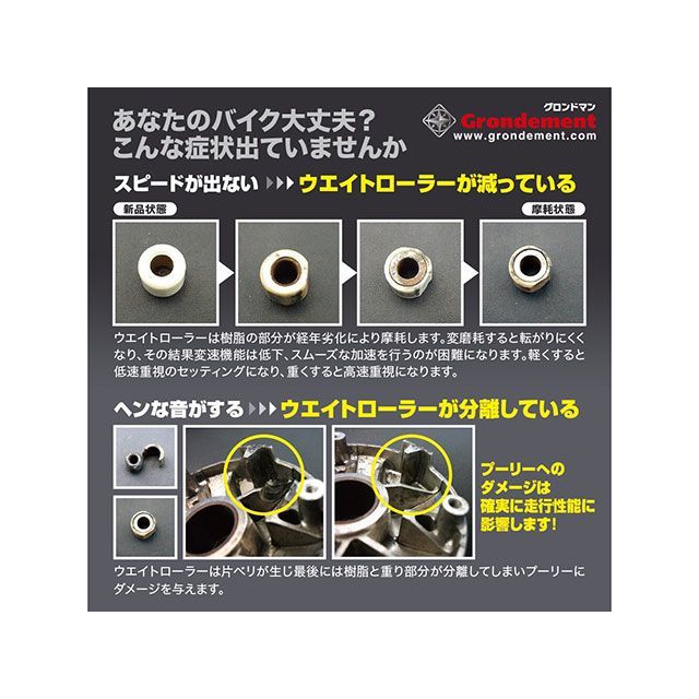 グロンドマン スーパーウエイトローラー 20×12mm 11.0g（3個入） WTY-3-2011