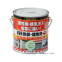 Ki^sundaypaint X[p[S  700ml #251025 Tf[yCg pi pi