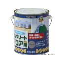 ●メーカー名：サンデーペイント / sundaypaint●商品名：水性コンクリートフロア用 水色 1600ml●メーカー品番：#267385●JANコード：4906754267385●仕様■商品サイズ：縦150×横140×高さ150（mm...