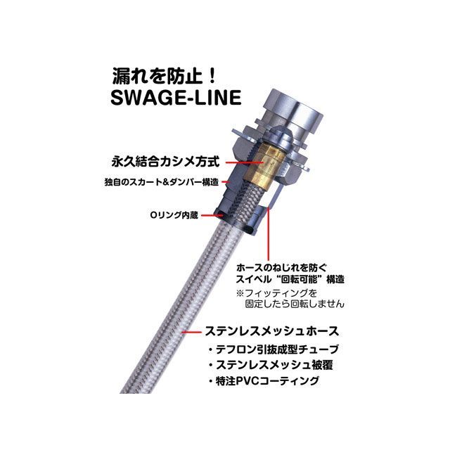 SWAGE-LINE ブレーキ ホースキット 94/12- パジェロ ミニ ホースカラー：ブラック スウェッジライン