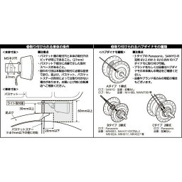 正規品／Panasonic 自転車 ハブダイナモ車用ライト（ハブダイナモ専用LEDライト）NSKL146-S（シルバー） パナソニック（自転車） アクセサリー 自転車