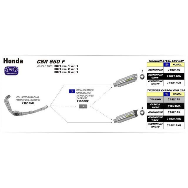 ARROW HONDA CBR 650 F 14/CB 650 F 17 41 STAINLESS STEEL COLLECTORS FOR SILENCERS  71614MI arr_71614MI  ʡ󥵡 Х