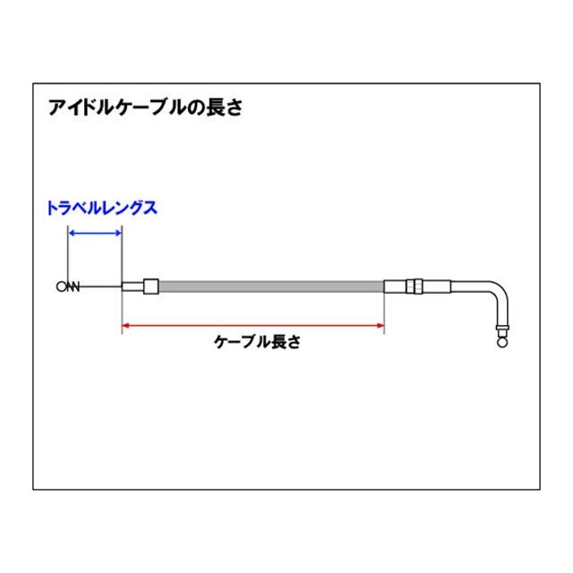 �ͥ��ե����ȥ꡼ 29in �����ɥ륱���֥� 90�� ���ƥ��å��� 96y- BT�� �ӥå��ĥ��� ��019844