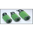 正規品／GREEN FILTER P035BC ダイレクトキット/ツインコーン（B M W、SERIE 3 （E30）、320 i 、85～91） P035BC グリーンフィルター エンジン 車 自動車