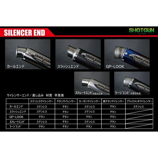 トリックスター レーシングスリップオンマフラー カーボン GP-LOOK Ninja250/Ninja300 RSS-015D-SCEGP