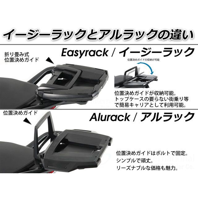ヘプコ＆ベッカー トップケースホルダー イージーラック Trident660 661-7612-0101