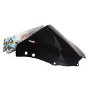 プーチ レーシングスクリーン CBR900RR カラー クリア 0012W