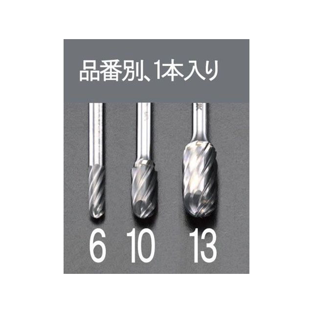 エスコ 10x19mm/6mm軸 超硬カッター（アルミ用） EA819JZ-10