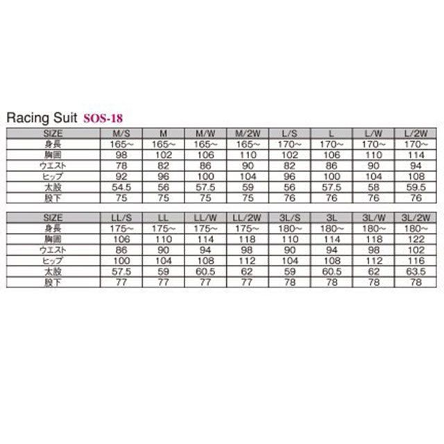 スピードオブサウンド SOS-18 RACING SUIT（ホワイト/ブルー） サイズ LL／ワイド ...