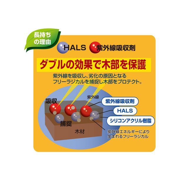 アトムハウスペイント 水性ウッドエバープロテクト1.6Lオーク
