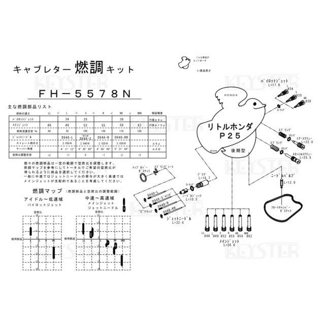 KEYSTER 燃調キット リトルホンダP25（後期型）用キャブレター オーバーホール＆セッティングパーツセット FH-5578N キースター キャブレター関連パーツ バイク リトルホンダ