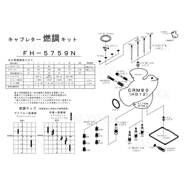 キースター 燃調キット CRM80（HD12）用キャブレター オーバーホール＆セッティングパーツセット CRM80 FH-5759N