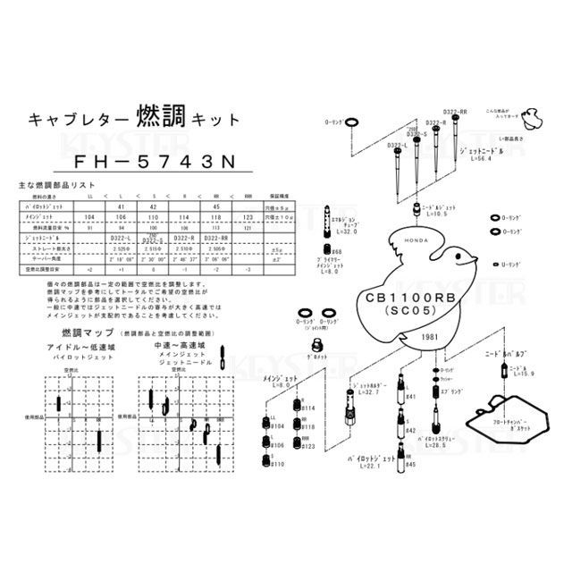 キースター 燃調キット CB1100RB（SC05）用キャブレター オーバーホール＆セッティ...