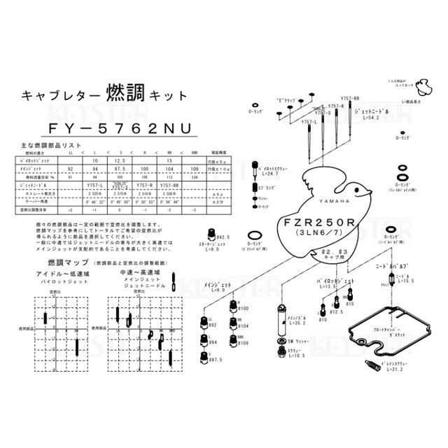 正規品／KEYSTER 燃調キット FZR250R（3LN6/3LN7）/インサイドキャブ＃2＃3用キャブレター オーバーホール＆セッティングパーツセット FY-5762NU キースター キャブレター関連パーツ バイク FZR250R