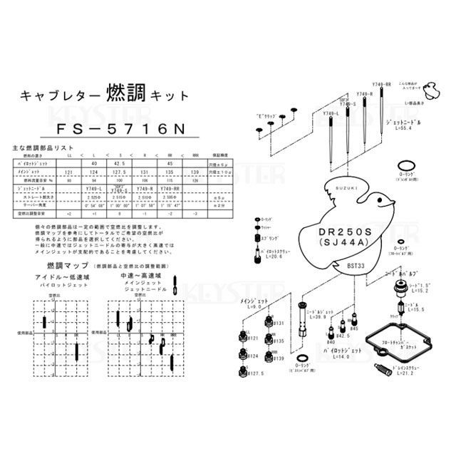 キースター 燃調キット DR250S（SJ44A）用キャブレター オーバーホール＆セッティングパーツセット DR250S FS-5716N