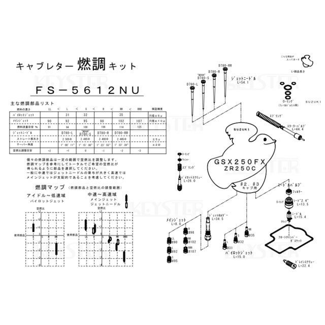 キースター 燃調キット GSX250FX（ZR250C）/インサイドキャブ＃2＃3用キャブレター オーバーホール＆セッティングパーツセット GSX250FX FS-5612NU