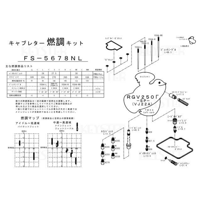 キースター 燃調キット RGV250Γ -SP-（VJ22A） -FM/FNM/FN/FNM型-/左側キャブ用キャブレター オーバーホール＆セッティングパーツセット RGV250Γ/SP FS-5678NL