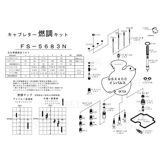 キースター 燃調キット GSX400インパルス（GK7CA）用キャブレター オーバーホール＆セッティングパーツセット GSX400インパルス FS-5683N