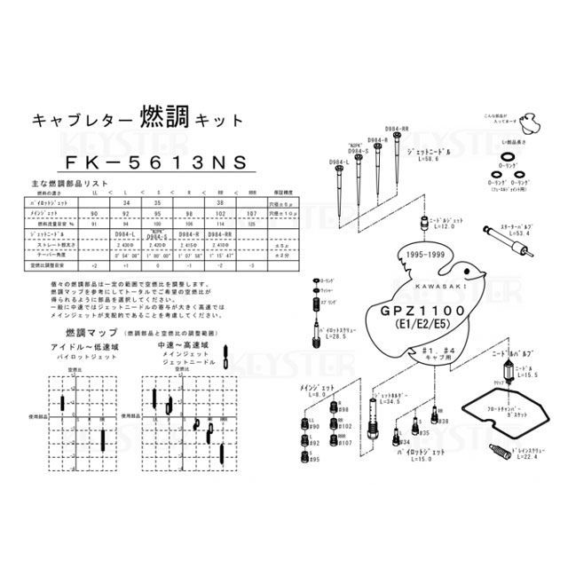 KEYSTER 燃調キット GPZ1100/ZX1000（E1/E2/E5）/アウトサイドキャブ＃1＃4用キャブレター オーバーホール＆セッティングパーツセット FK-5613NS キースター キャブレター関連パーツ バイク GPZ1100