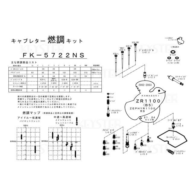 キースター 燃調キット Zephyr（ゼファー）1100 RS/ZR1100（B5）/アウトサイドキャブ＃1＃4用キャブレター オーバーホール＆セッティングパーツセット Zephyr（ゼファー）1100 RS/ZR1100 FK-5722NS
