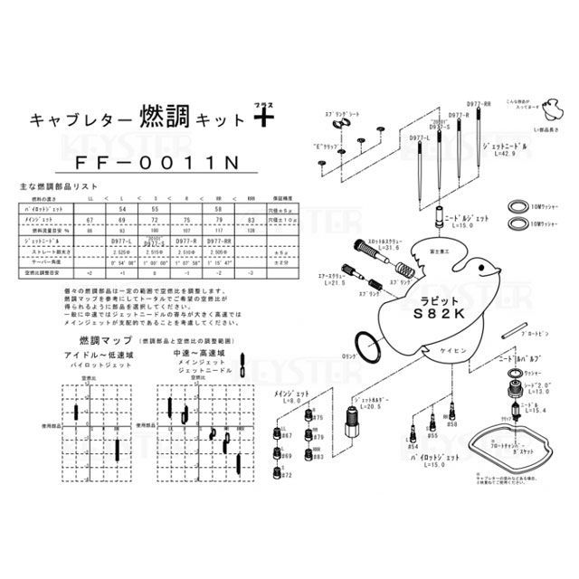 【正規品】キースター 燃調キットプラス ラビットS82K -ケイヒンキャブ-用キャブレター オーバーホール＆セッティングパーツセット ラビットS82K FF-0011N