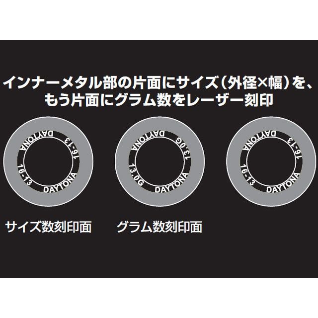 デイトナ DWRウエイトローラー（3個セット） 外径φ20×幅12mm 原付二種 重量 13.0G 90483