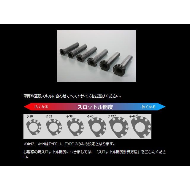 アクティブ 汎用スロットルキット TYPE-1 巻取φ32 汎用 ホルダーカラー ブラック ...