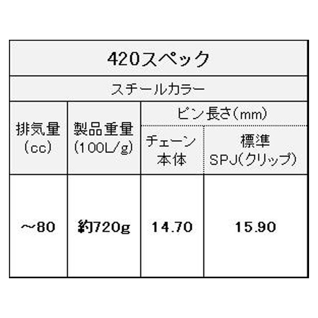 ���¥������� ����������ɥ������� 420 SPJ ���� ��󥯿� 98L JAN_4582252841908
