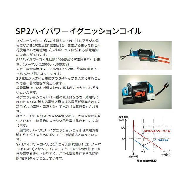 ASウオタニ SPIIパワコイルーキット（CB1100） CB1100 ・1025P 2