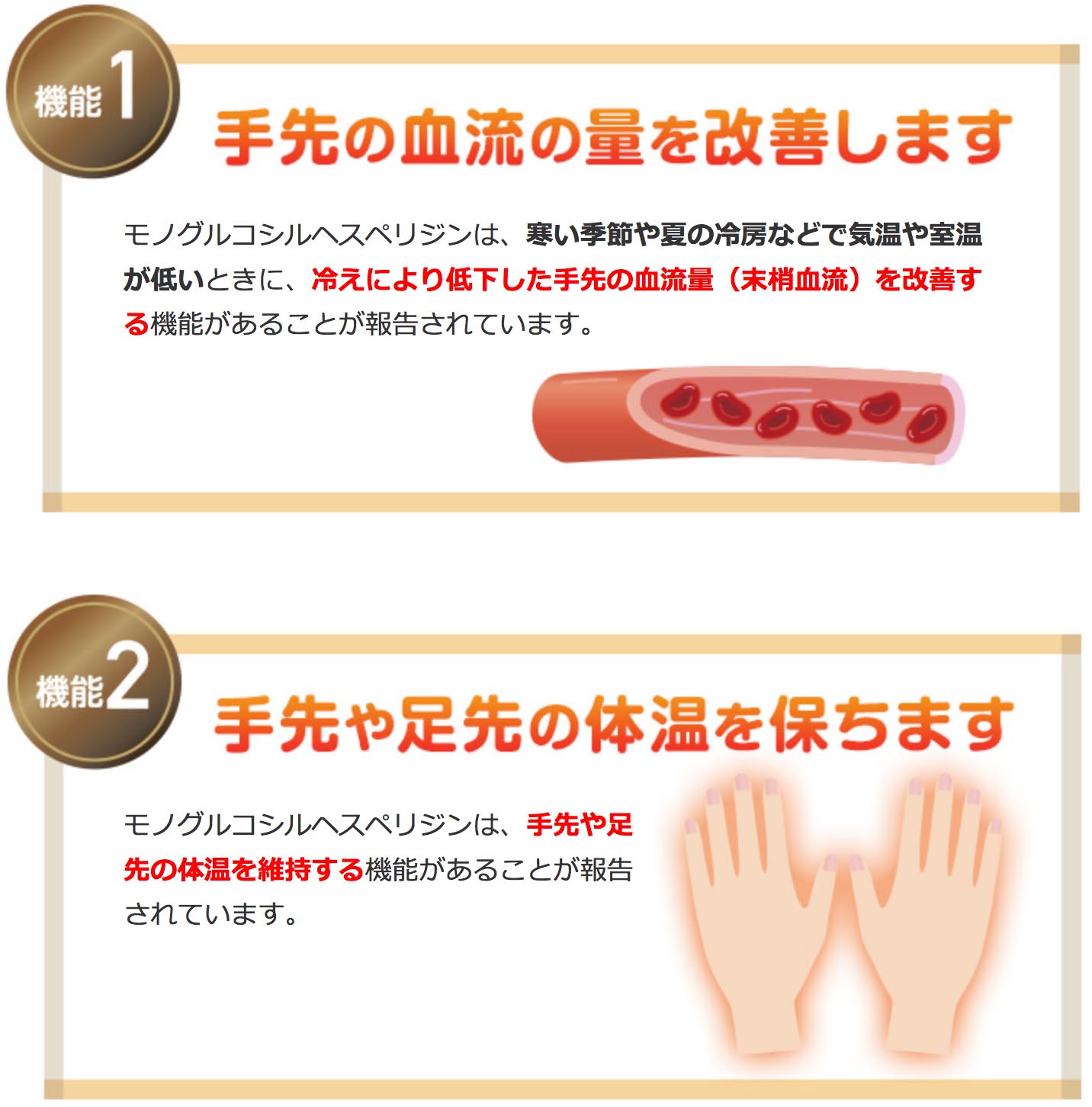 やわた ぬくぽか 3箱セット × 3回分 機能性表示食品 1箱3粒×3包 3.7g 3粒当たり1260mg ヘスペリジン ポリフェノール モノグルコシルヘスペリジン 手先の血流量の改善 手先足先の体温維持機能 末梢血流 手先 足先 冷え 対策 八幡物産 サプリ サプリメント 解消