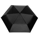 (スイスピーク) Swiss Peak 折りたたみ傘 RPET Aware 傘 雨具 【海外通販】