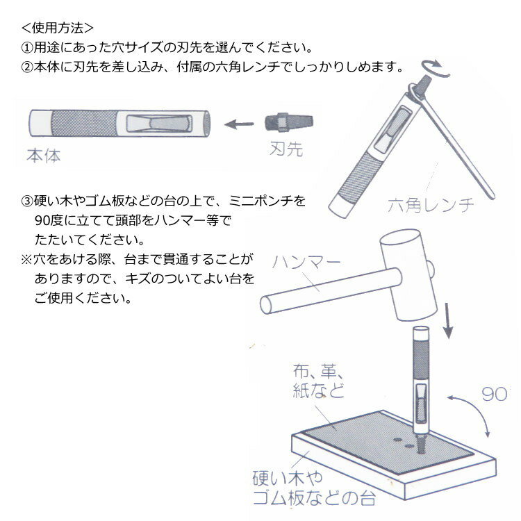 �ߥ˥ݥ���ʺ��ؤ����� ���󥳥å���