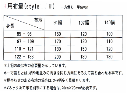 【子供服型紙】mパターン[Vネックシャーリングワンピース]【型紙】【生地】