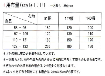 【子供服型紙】mパターン[Vネックシャーリングワンピース]【型紙】【生地】