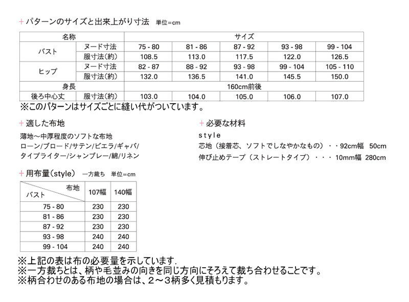 【大人服型紙】Vネックフレアージャンパースカート【パターン 型紙】Mパターン研究所　サンパターン