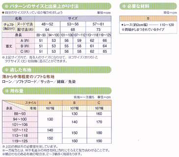 【子供服型紙】こども　サマーワンピース