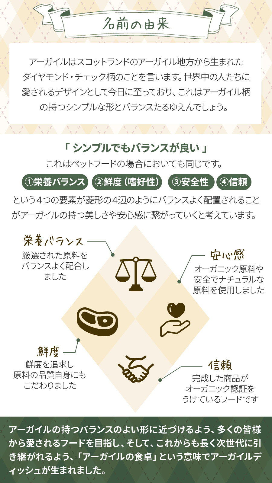 【パッケージ変更済】アーガイルディッシュ ドッグフード エバーラスティングシニア 4kg(通常2-8ヶ月の賞味期限で出荷) オーガニック認定 シニア ドッグ ドッグフード ドライ pet-alpha-10024469 ペットアルファー楽天市場店 サンプル画像3
