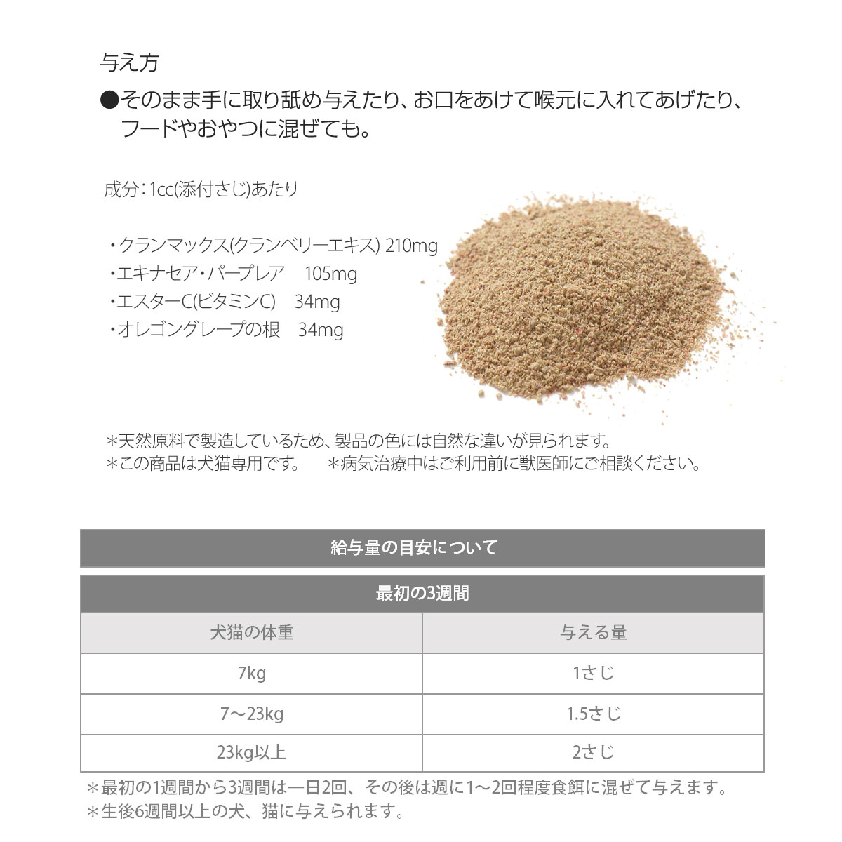 ネイチャーベット クランベリーリリーフ 50g(サプリ 犬 猫 ペット サプリメント ドッグ キャット ドック 健康補助食品 ペット用 犬猫用 ペットサプリ 犬サプリ) pet-alpha-10020760 ペットアルファー楽天市場店 サンプル画像3