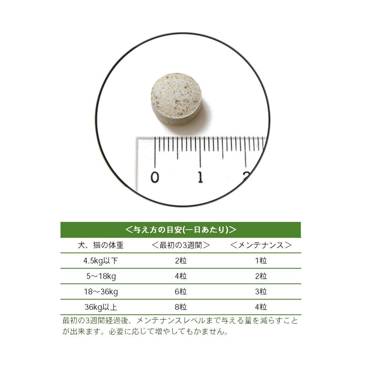 ネイチャーベット アースリアーマー 240粒（120粒×2個セット）関節ケア グルコサミン 関節炎 関節サポート シニア 高齢 犬 猫 サプリメント サプリ ドッグ キャット ペット 栄養補助食品 健康食品 NaturVet pet-alpha-10037285 ペットアルファー楽天市場店 サンプル画像3