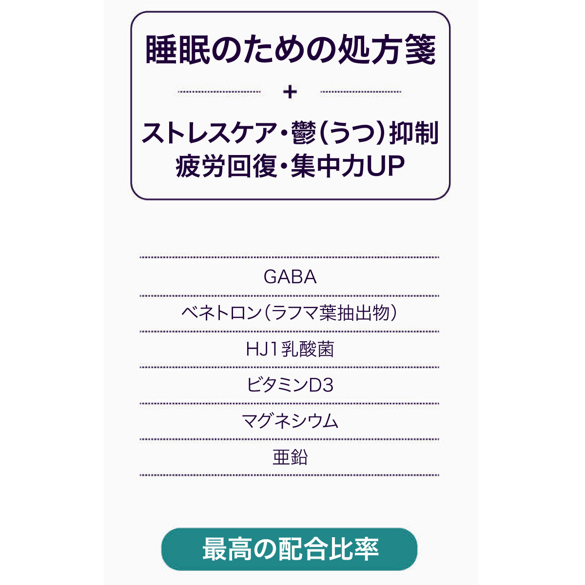 PREMIUM乳酸菌 エイチジンナイト人用180粒（サプリメント 人 乳酸菌 エイチジン HJ...