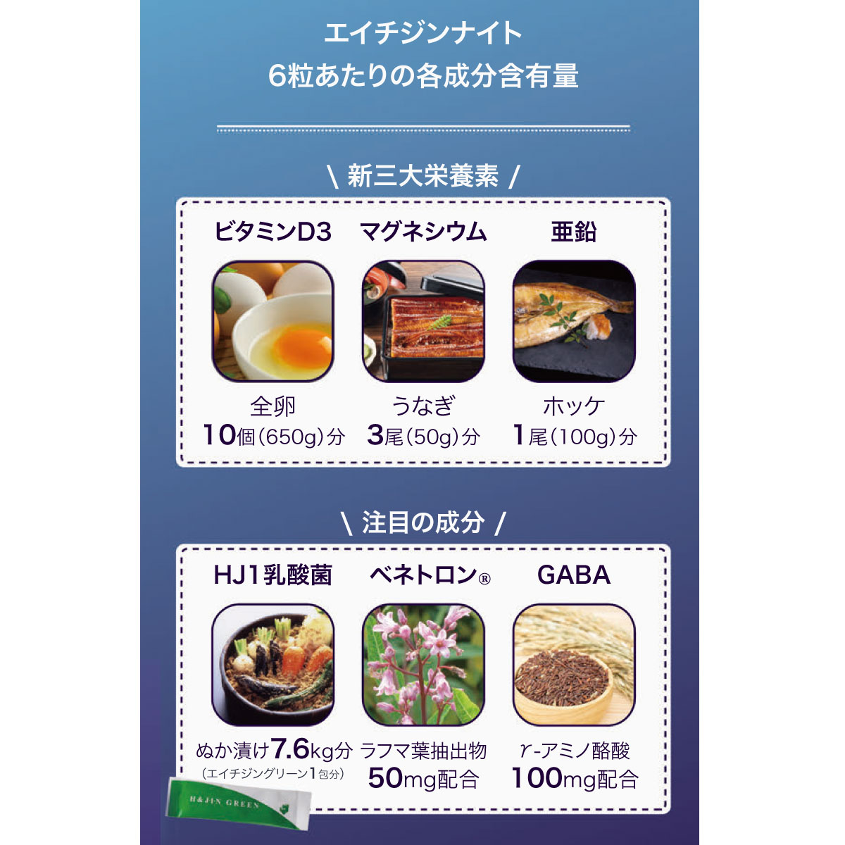 PREMIUM乳酸菌 エイチジンナイト人用180粒（サプリメント 人 乳酸菌 エイチジン HJ...
