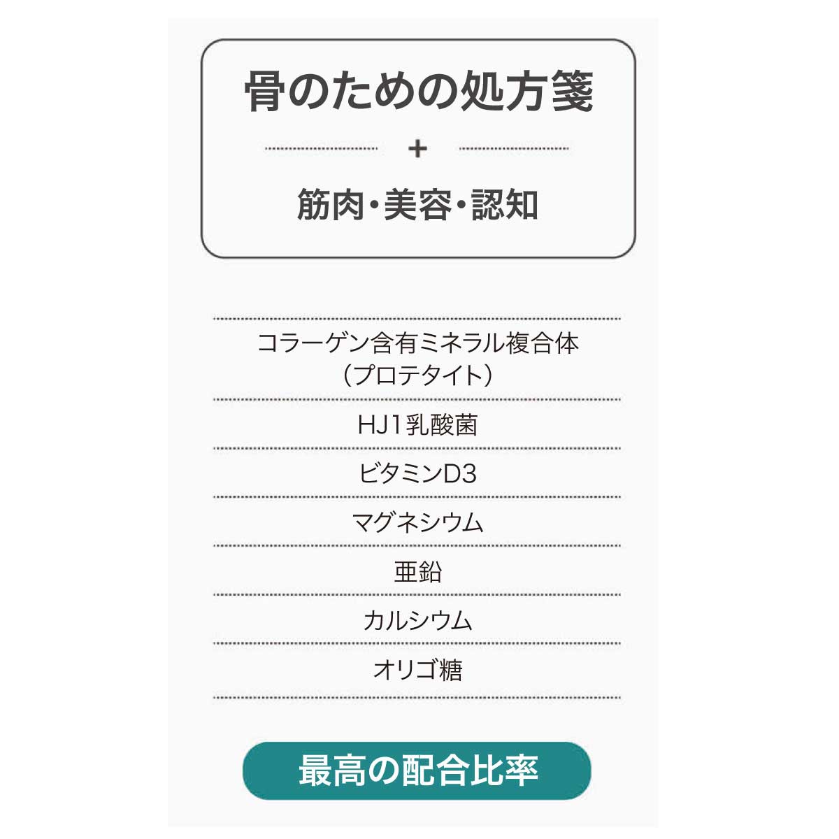 PREMIUM乳酸菌 エイチジンフレーム 人用 180粒 サプリメント ひと 乳酸菌 エイチジン HJ1乳酸菌 JIN じん ジン jin 2