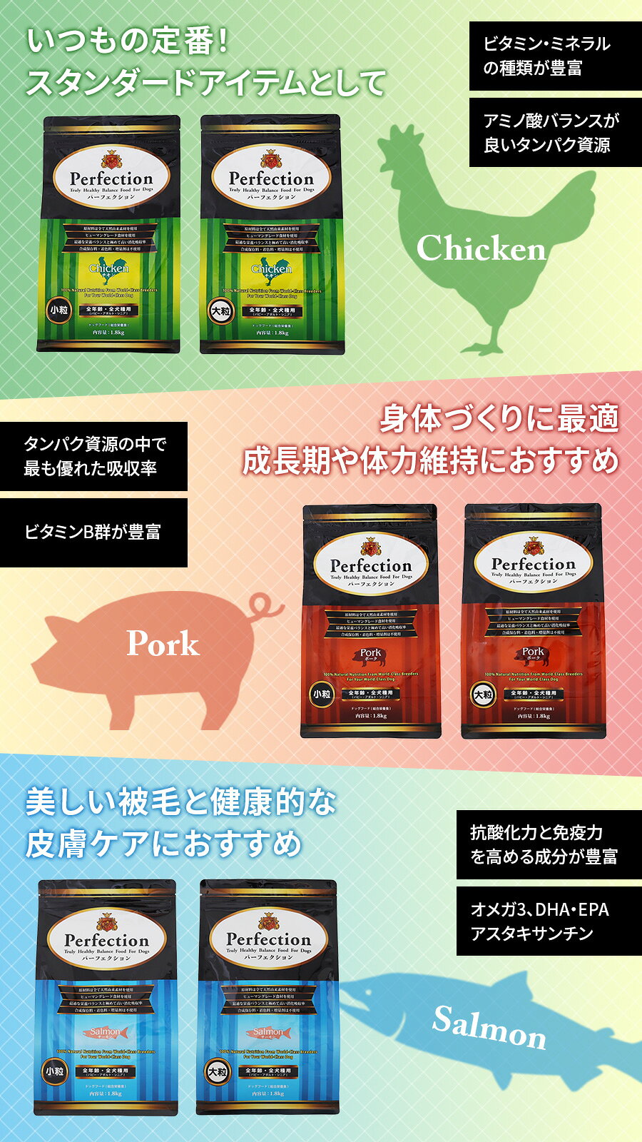 パーフェクション 小粒 ローテーションセット (各1袋ずつ3袋セット)(1.8kg×3) 犬 ドッグ フード ドック グルテンフリー チキン ポーク サーモン パピー アダルト シニア 総合栄養食 Perfection pet-alpha-10040948 ペットアルファー楽天市場店 サンプル画像3