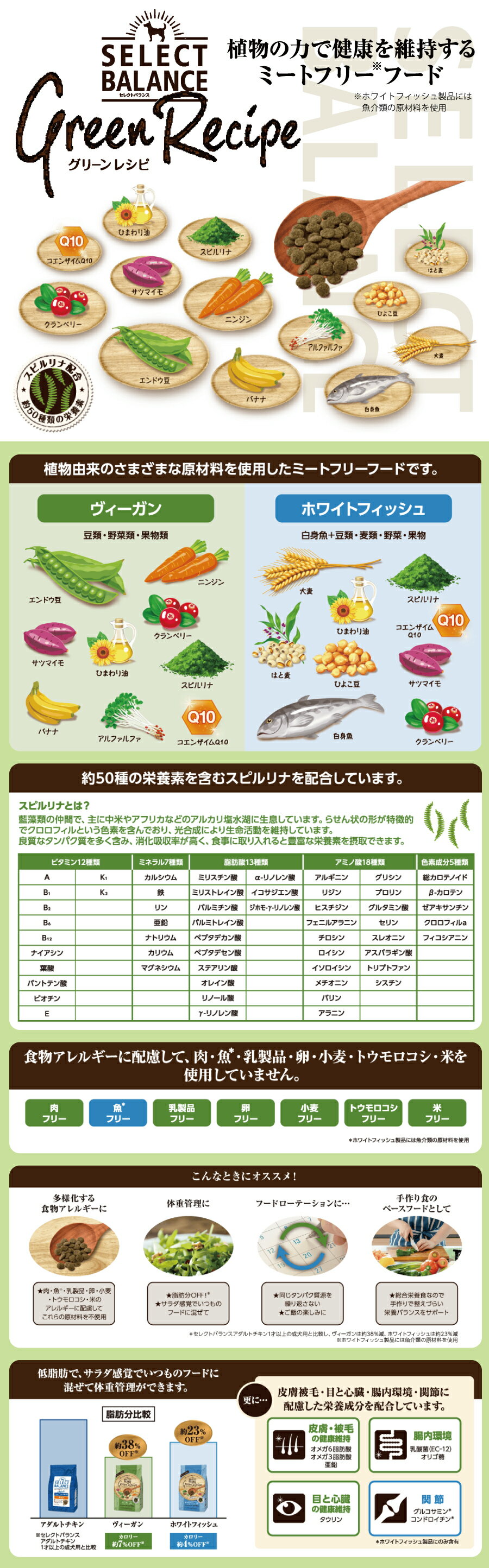 セレクトバランス グリーンレシピ ヴィーガン 小粒 800g ドッグフード ドライ 成犬 野菜 低脂肪 ミートフリー 低アレルゲン 犬 ドックフード