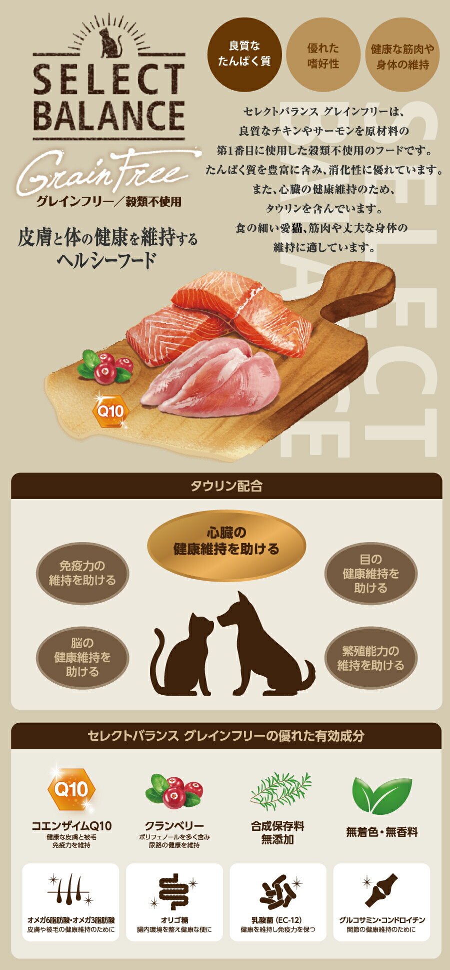 セレクトバランス グレインフリー 猫 スリム ...の紹介画像3