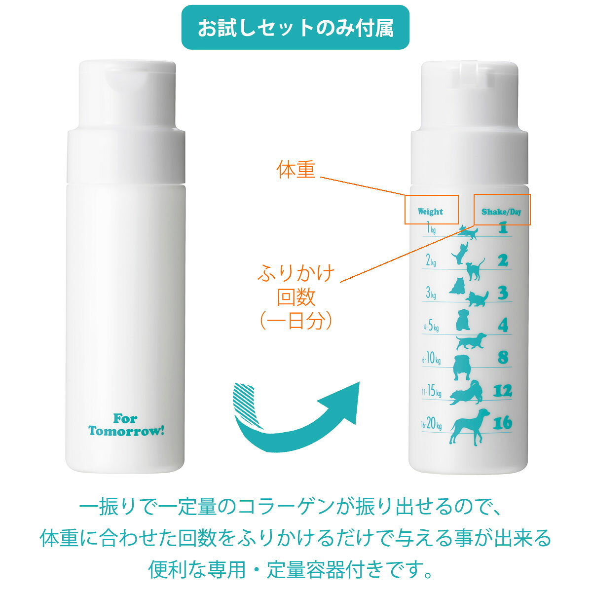 ニッピ nippi 犬用健康補助食品 あしたも走ろっ。40g(牛由来)お試しセット 専用定量容器付きセット pet-alpha-10032844 ペットアルファー楽天市場店 サンプル画像2